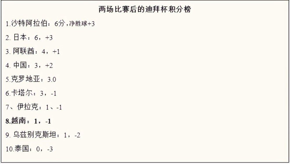 而有趣的是，这四位女主角的名字和之前网友们杜撰的四位女主演十分相似，这也让观众表示十分期待：希望俞飞鸿、陈数、曾黎、袁立这个阵容真的能够实现